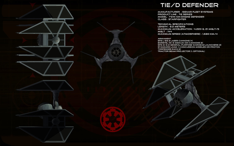 Illustration for article titled My Magnificent 7: The Space Fightercraft Edition